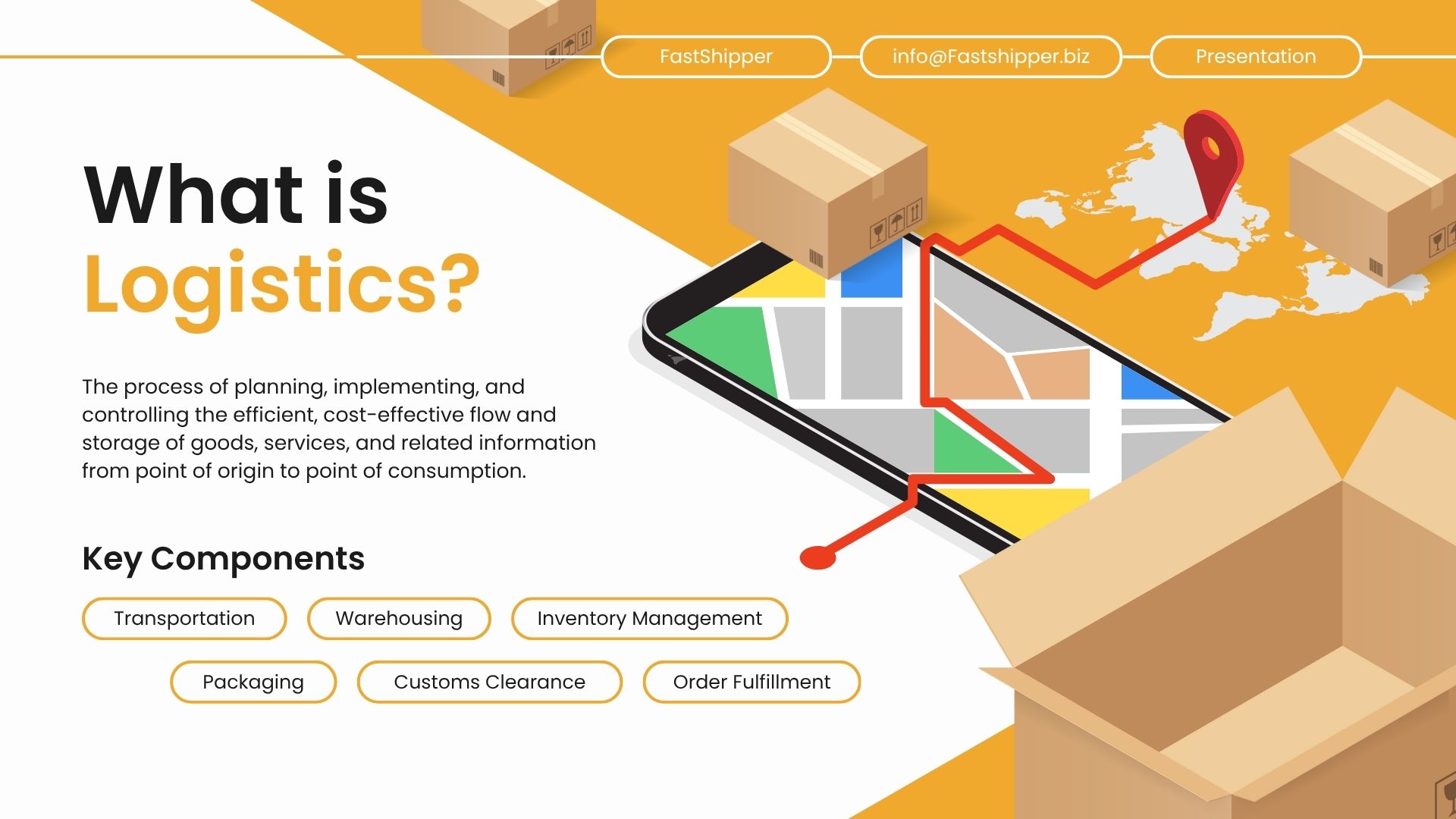 FastShipper Services Distribution Dashboard