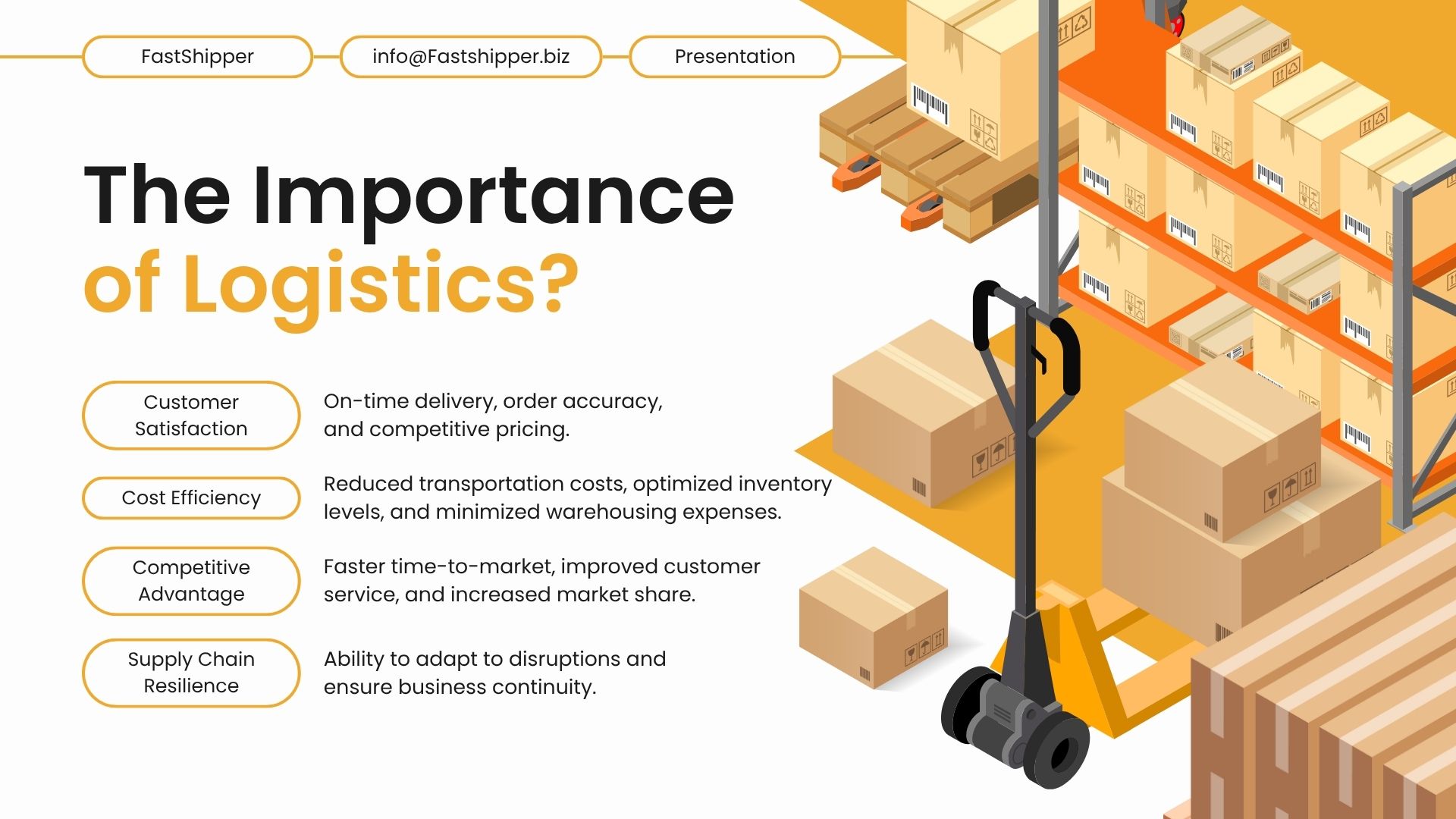 Supply Chain Optimization System