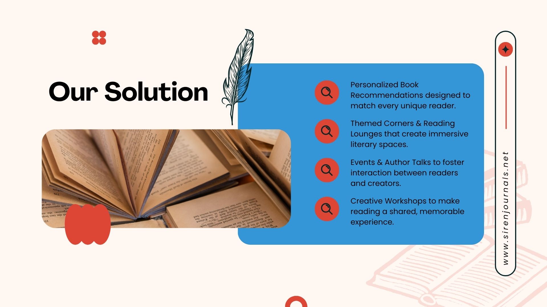 Siren Journals Complete Academic Ecosystem