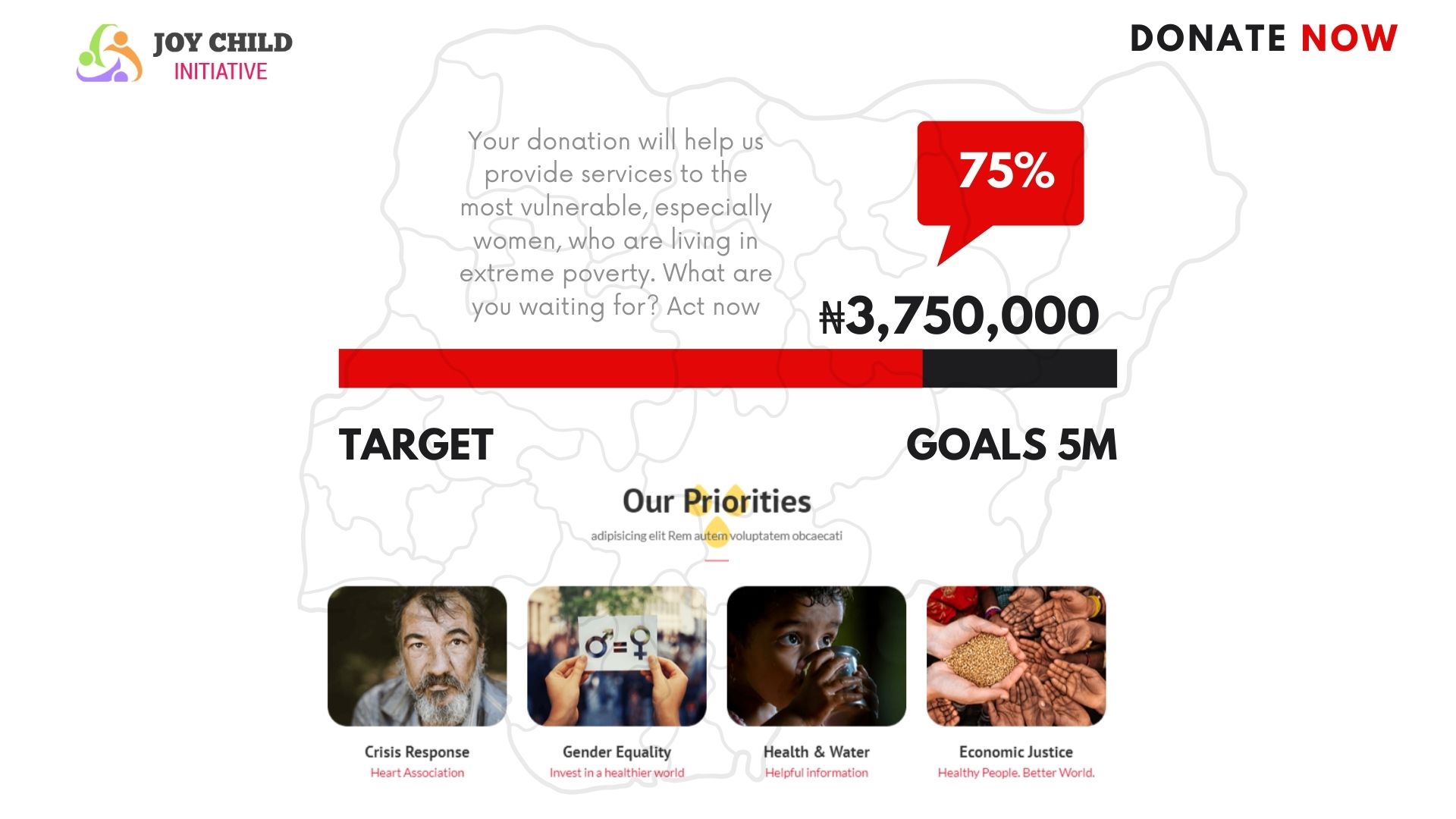 Disaster Response & Support Systems